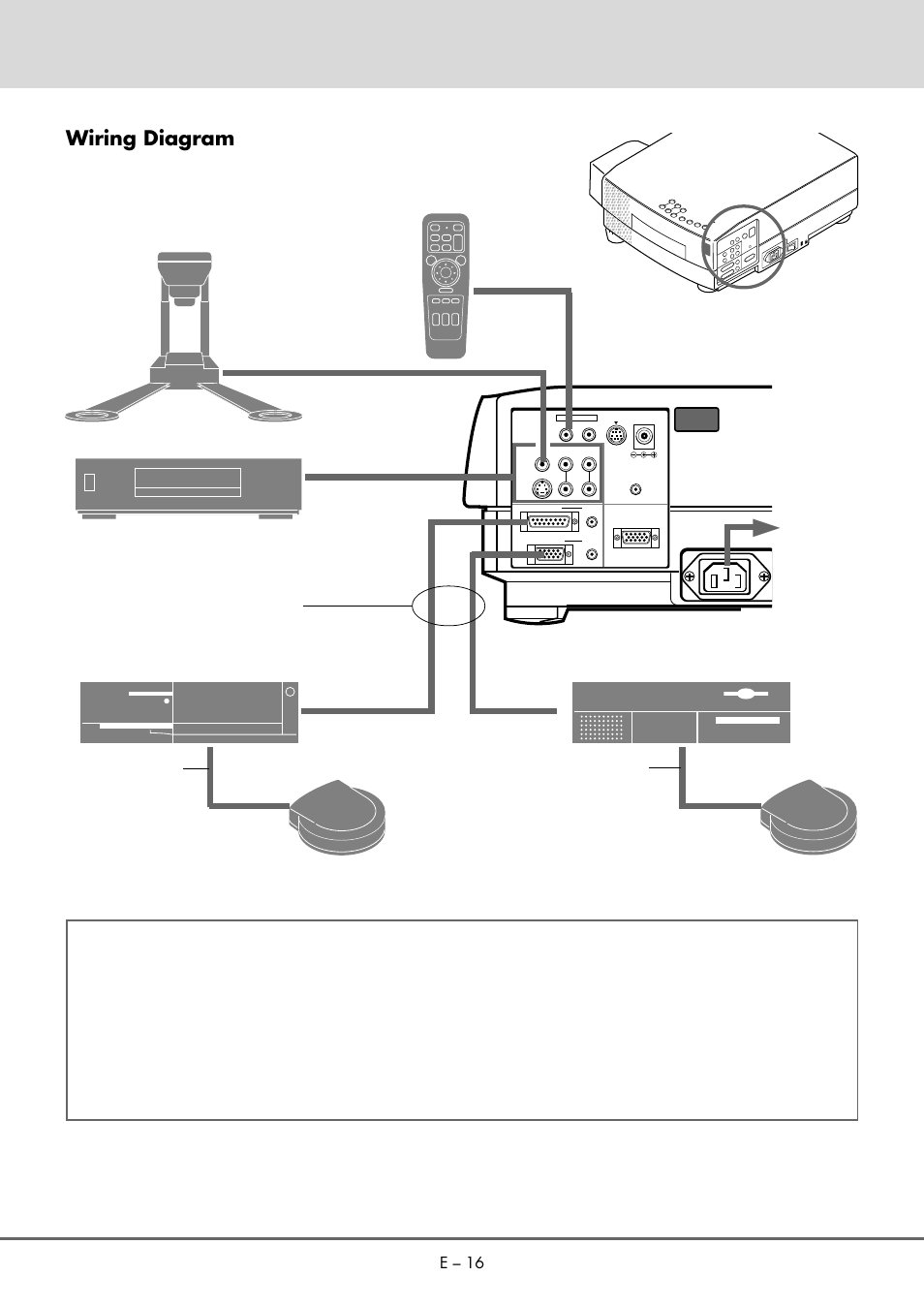 Wiring diagram, E – 16 | NEC MT 1020G /820G User Manual | Page 16 / 38