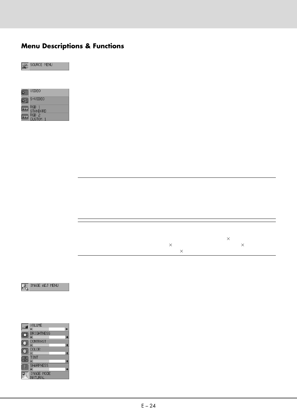 Menu descriptions & functions | NEC MT 1020G /820G User Manual | Page 24 / 38