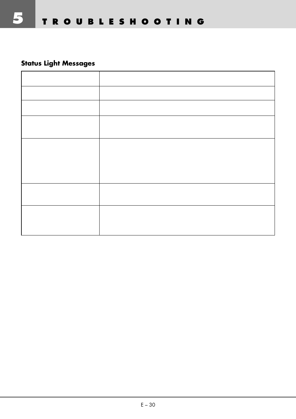 NEC MT 1020G /820G User Manual | Page 30 / 38