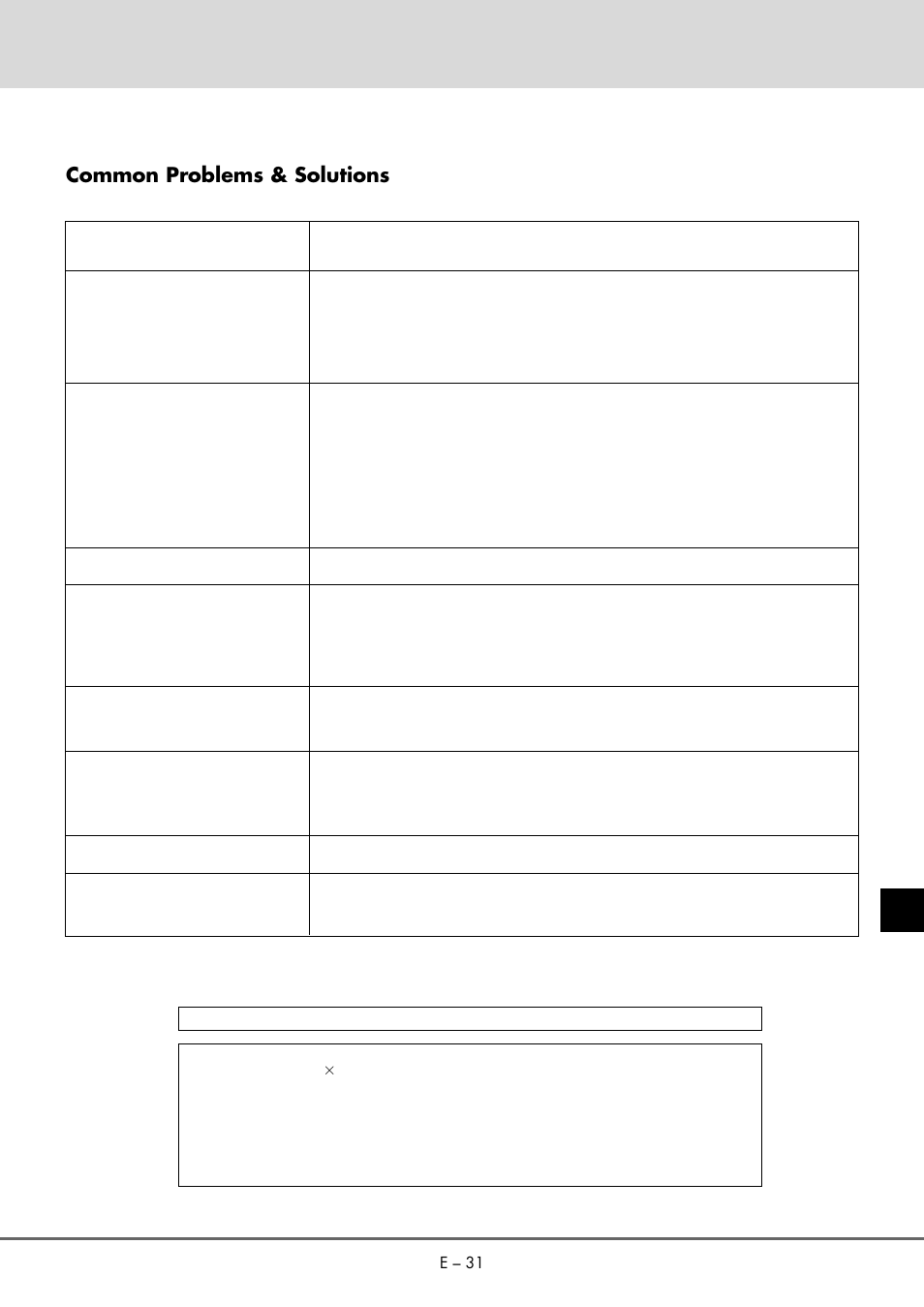 Common problems & solutions | NEC MT 1020G /820G User Manual | Page 31 / 38