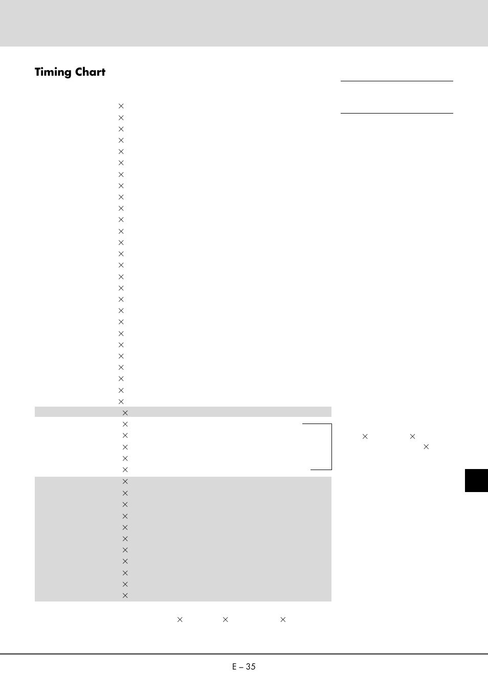 Timing chart | NEC MT 1020G /820G User Manual | Page 35 / 38