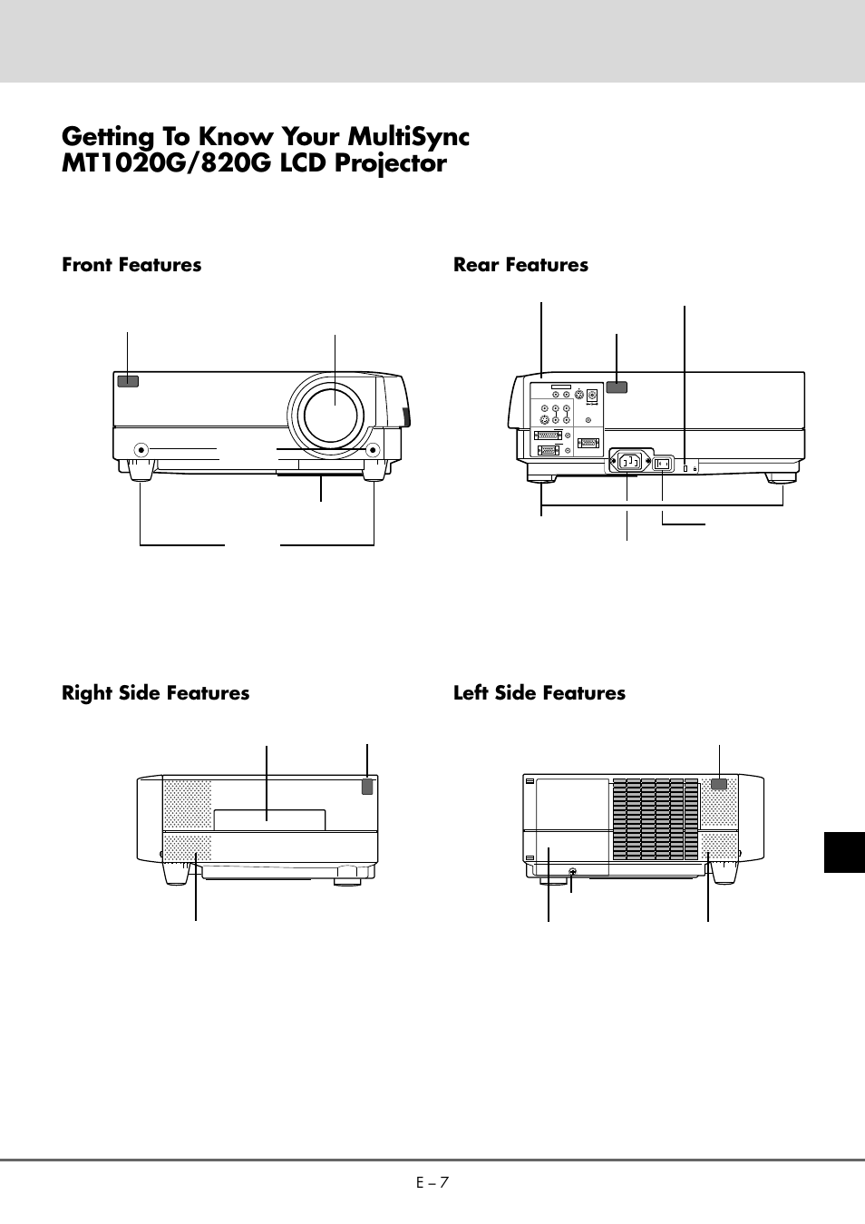Right side features, Left side features, Front features | Rear features, E – 7, Main power switch | NEC MT 1020G /820G User Manual | Page 7 / 38