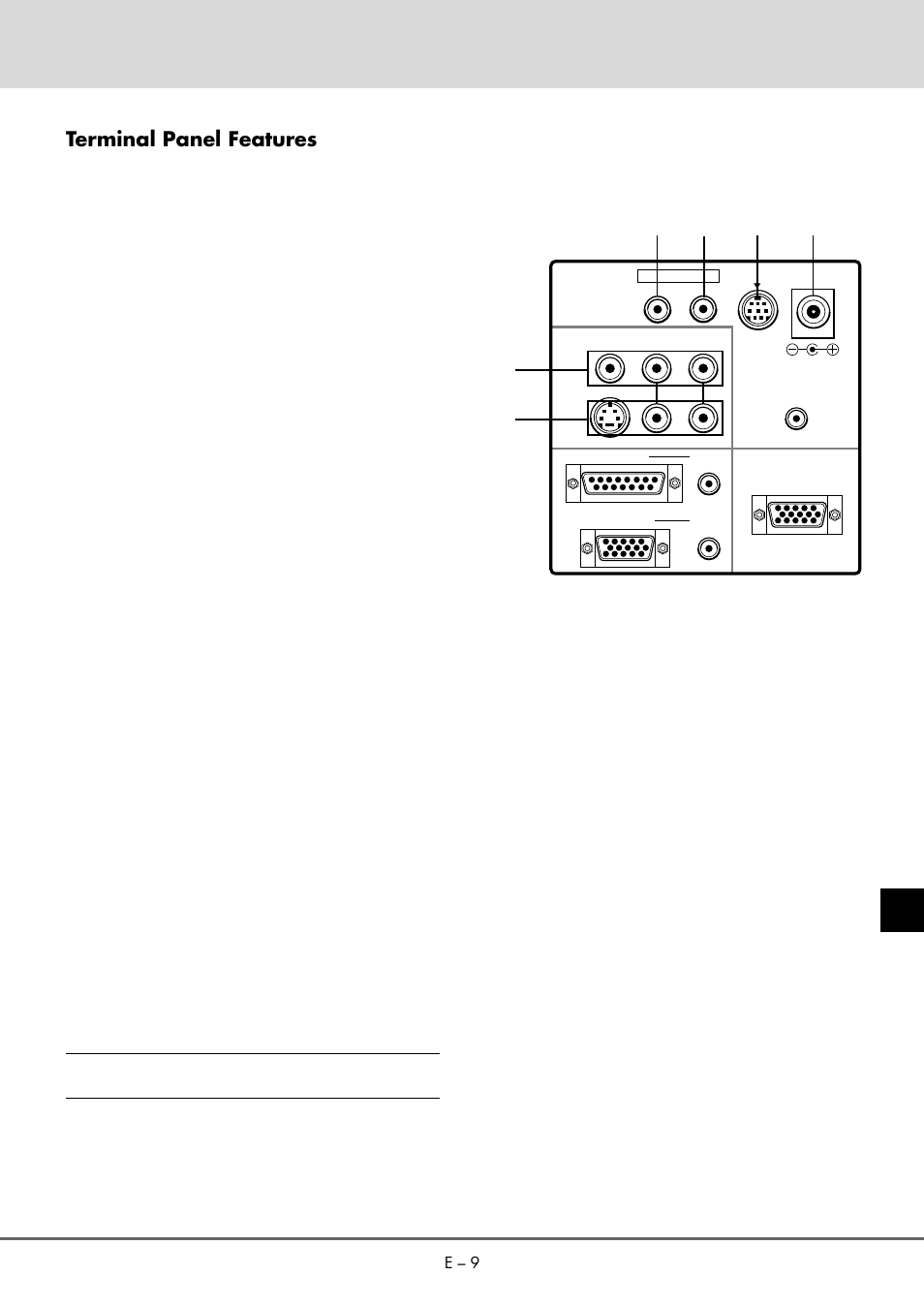 Terminal panel features | NEC MT 1020G /820G User Manual | Page 9 / 38