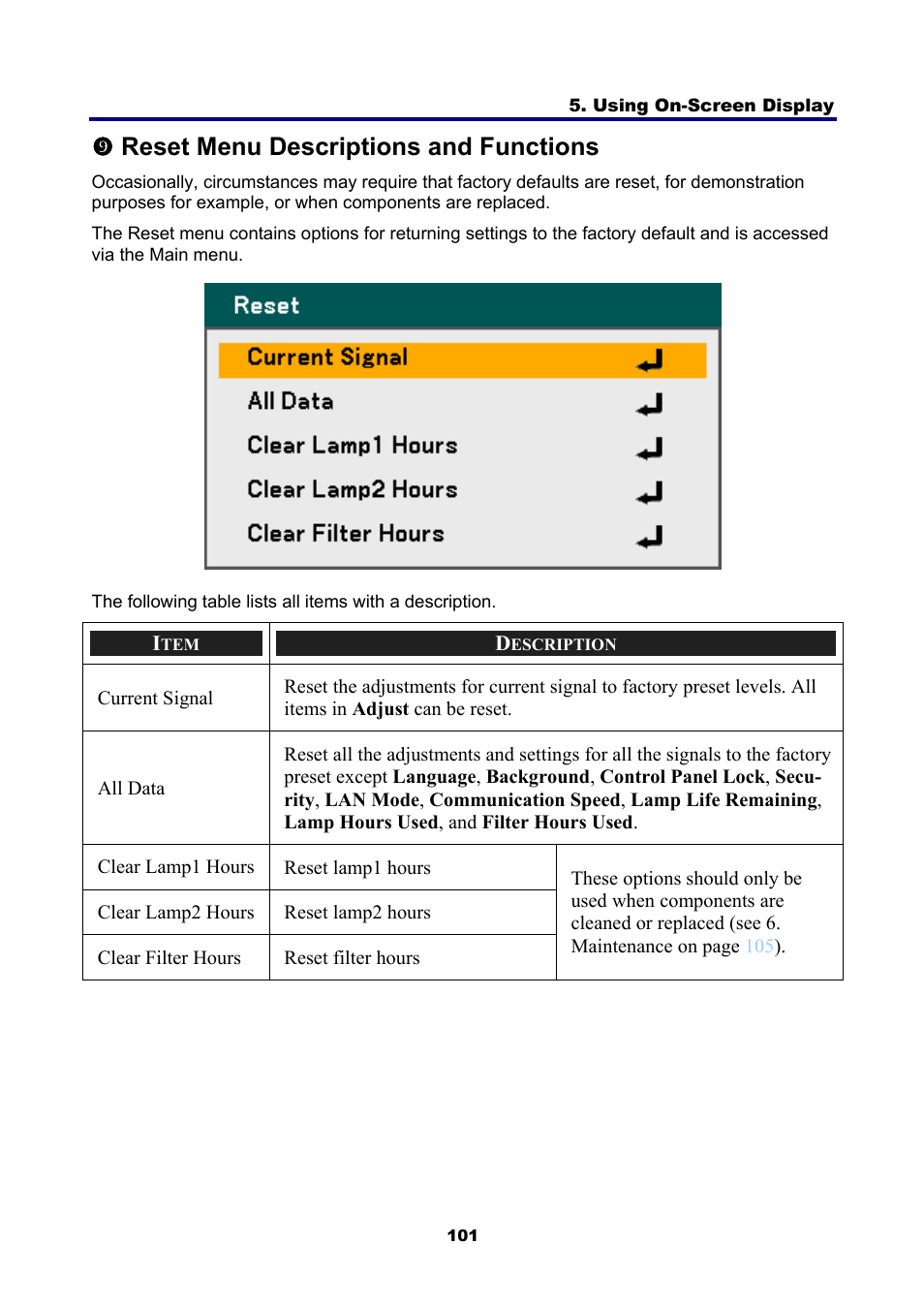 9) reset menu descriptions and functions, Eset, Escriptions and | Unctions, Vreset menu descriptions and functions | NEC NP4001/NP4000 User Manual | Page 113 / 151