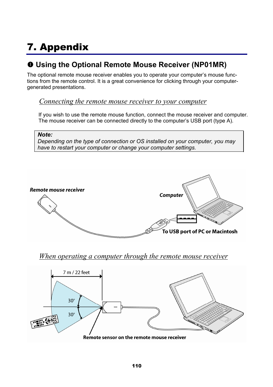 Appendix, Sing the, Ptional | Emote, Ouse, Eceiver, Np01mr), Nusing the optional remote mouse receiver (np01mr) | NEC NP4001/NP4000 User Manual | Page 122 / 151