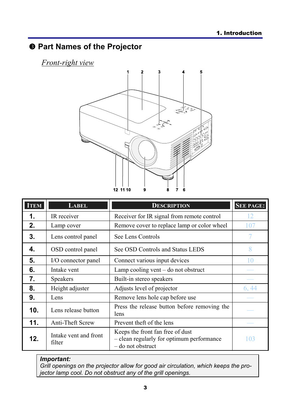 3) part names of the projector, Front-right view, Ames of the | Rojector, Ppart names of the projector front-right view | NEC NP4001/NP4000 User Manual | Page 15 / 151