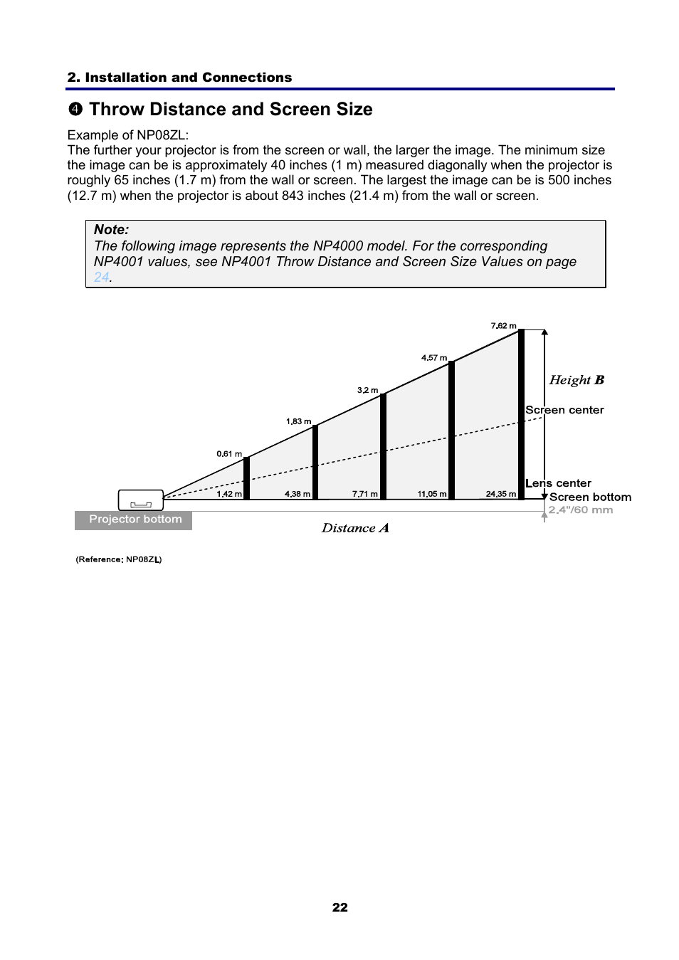 4) throw distance and screen size, Hrow, Istance and | Creen, Qthrow distance and screen size | NEC NP4001/NP4000 User Manual | Page 34 / 151