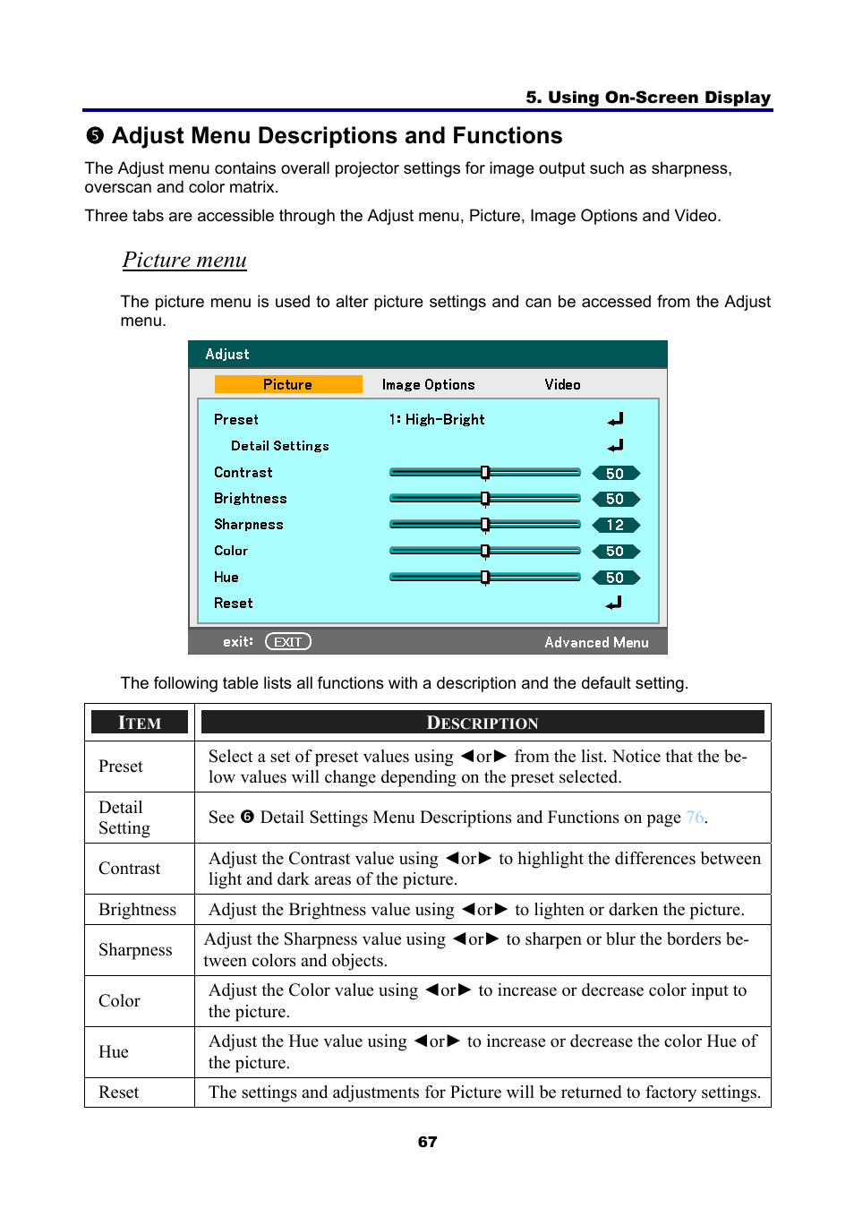 5) adjust menu descriptions and functions, Picture menu, Djust | Escriptions and, Unctions, Radjust menu descriptions and functions | NEC NP4001/NP4000 User Manual | Page 79 / 151