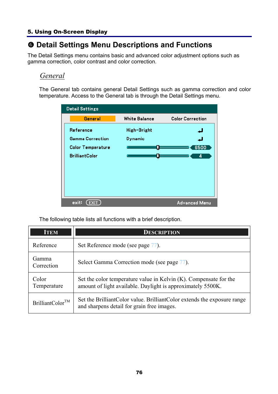 6) detail settings menu descriptions and functions, General, Etail | Ettings, Escriptions and, Unctions, Sdetail settings menu descriptions and functions | NEC NP4001/NP4000 User Manual | Page 88 / 151
