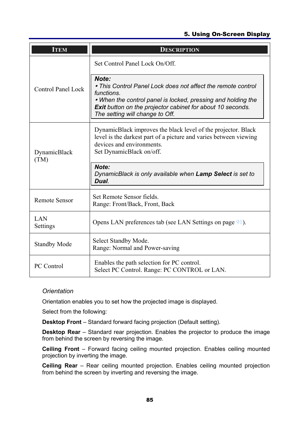 NEC NP4001/NP4000 User Manual | Page 97 / 151