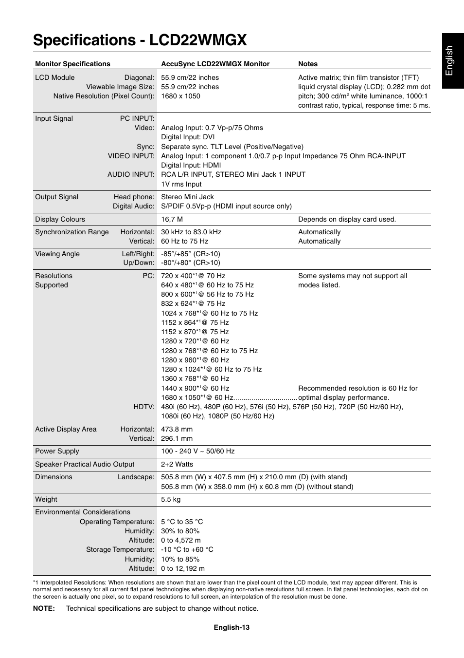 Specifications - lcd22wmgx, English | NEC AccuSync LCD22WMGX User Manual | Page 14 / 19