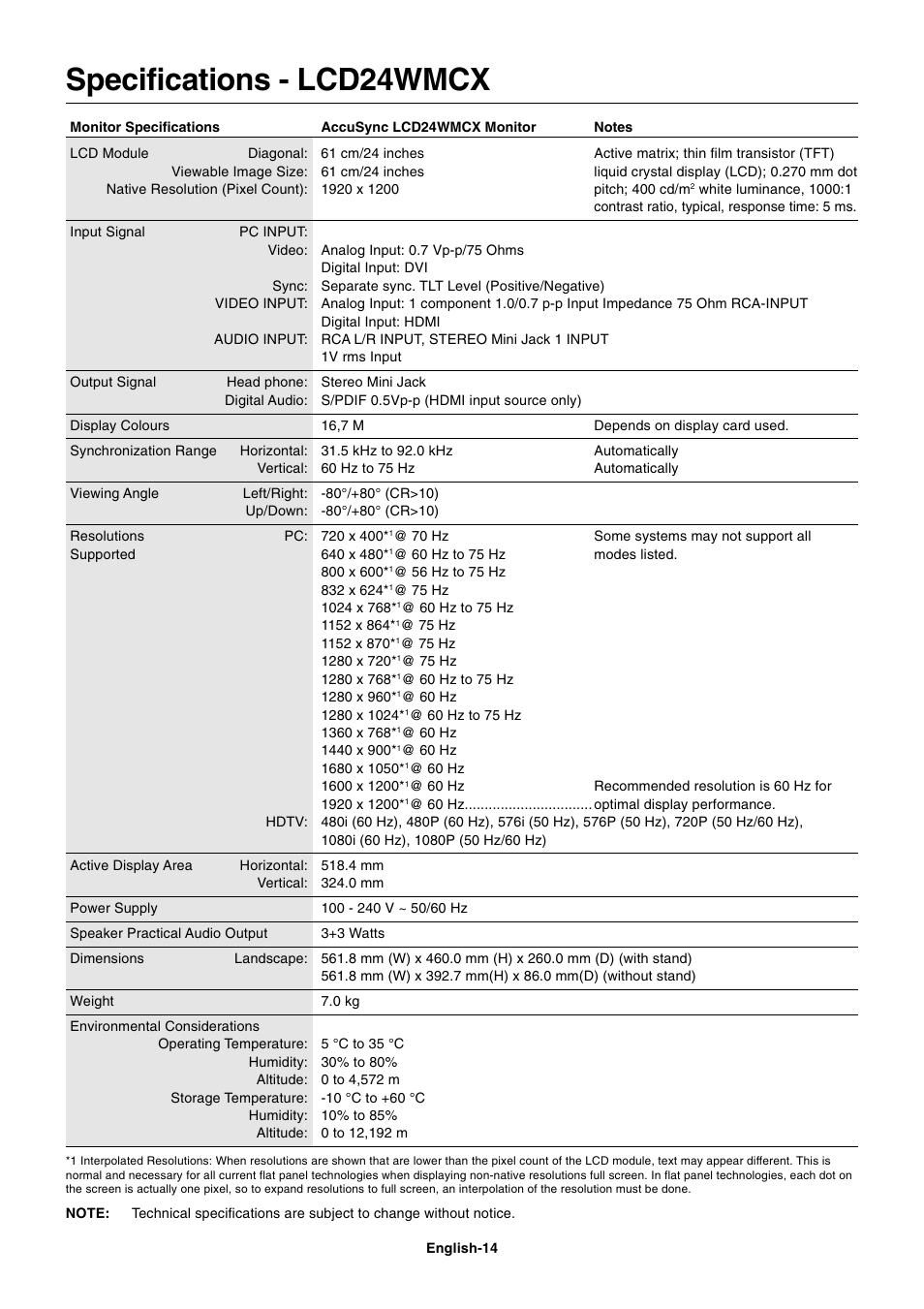 Specifications - lcd24wmcx | NEC AccuSync LCD22WMGX User Manual | Page 15 / 19