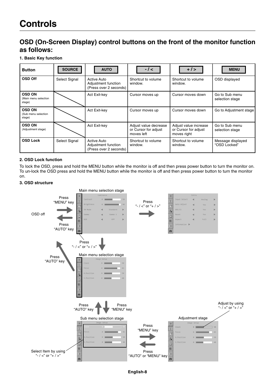 Controls | NEC AccuSync LCD22WMGX User Manual | Page 9 / 19