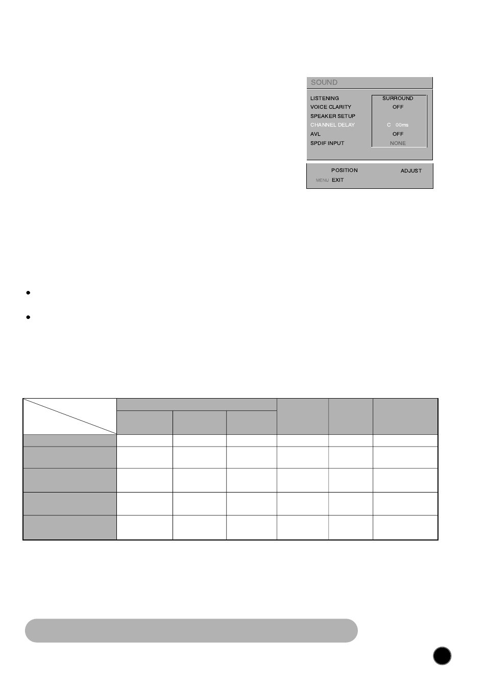 NEC PF32WT100 User Manual | Page 14 / 23