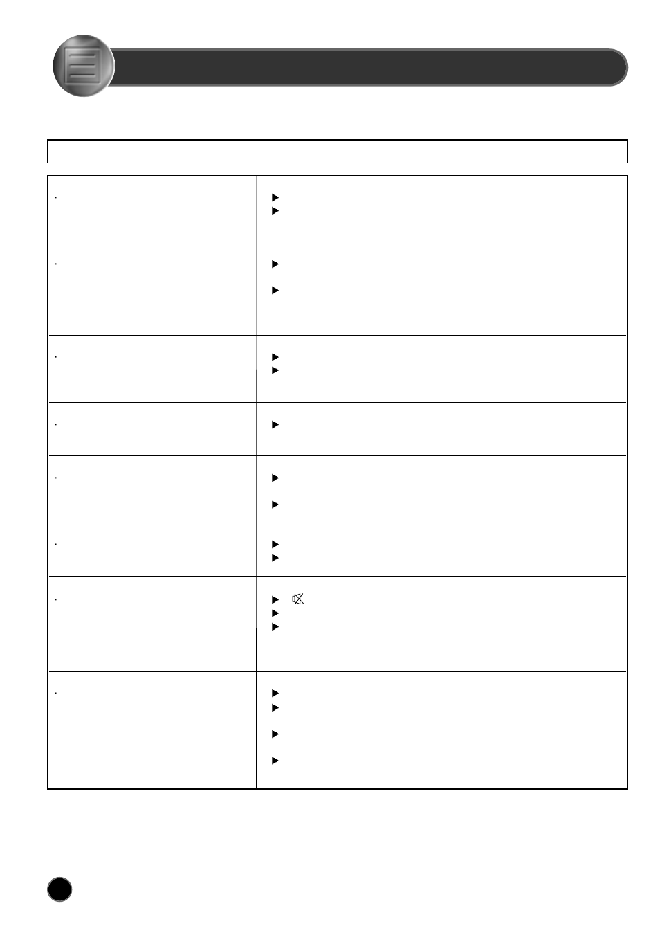 Before calling service personnel, Symptoms correction | NEC PF32WT100 User Manual | Page 21 / 23