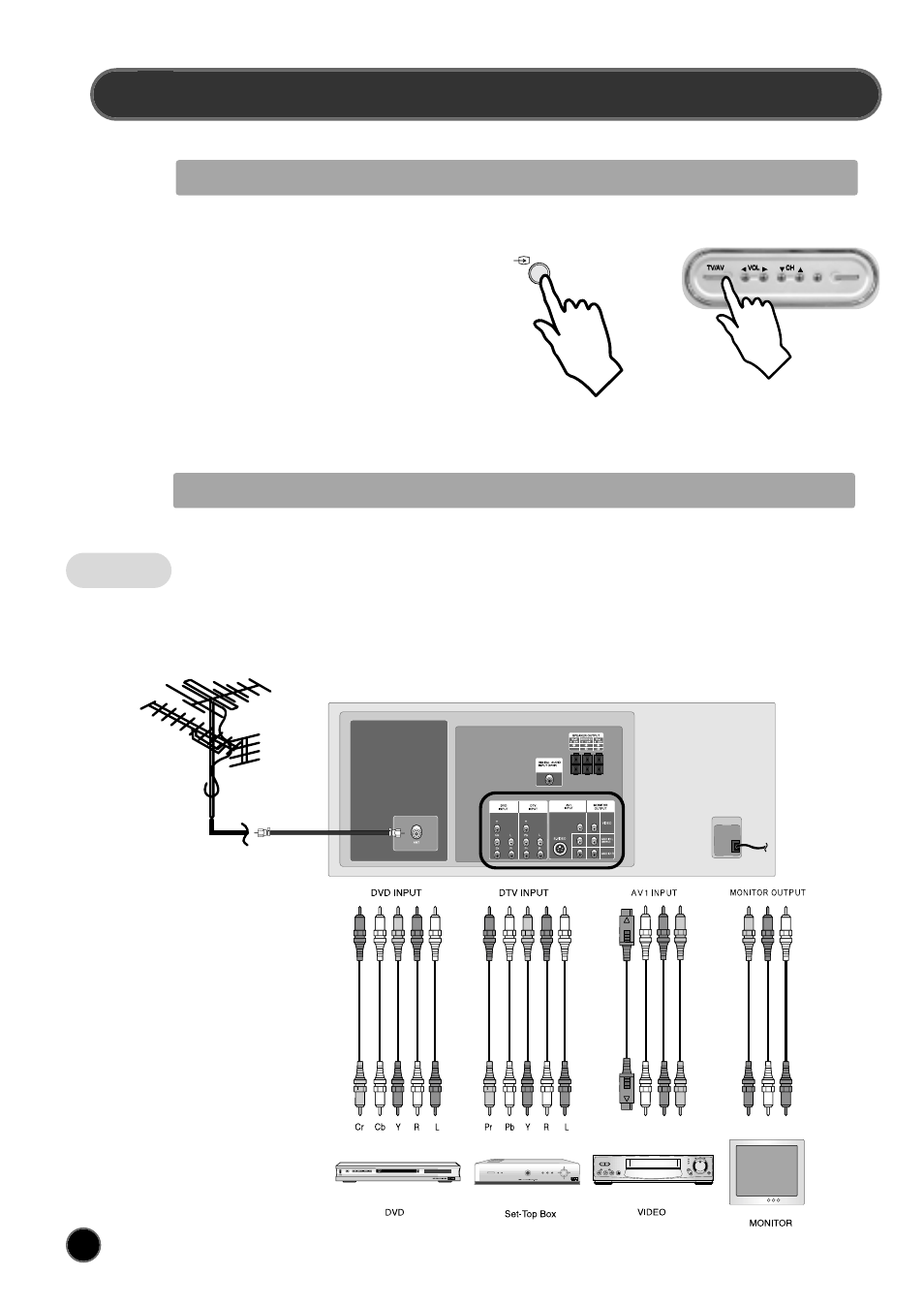 Connecting external equipment, Tv/av selection, Connection to a camcoder or other video player | Back | NEC PF32WT100 User Manual | Page 7 / 23