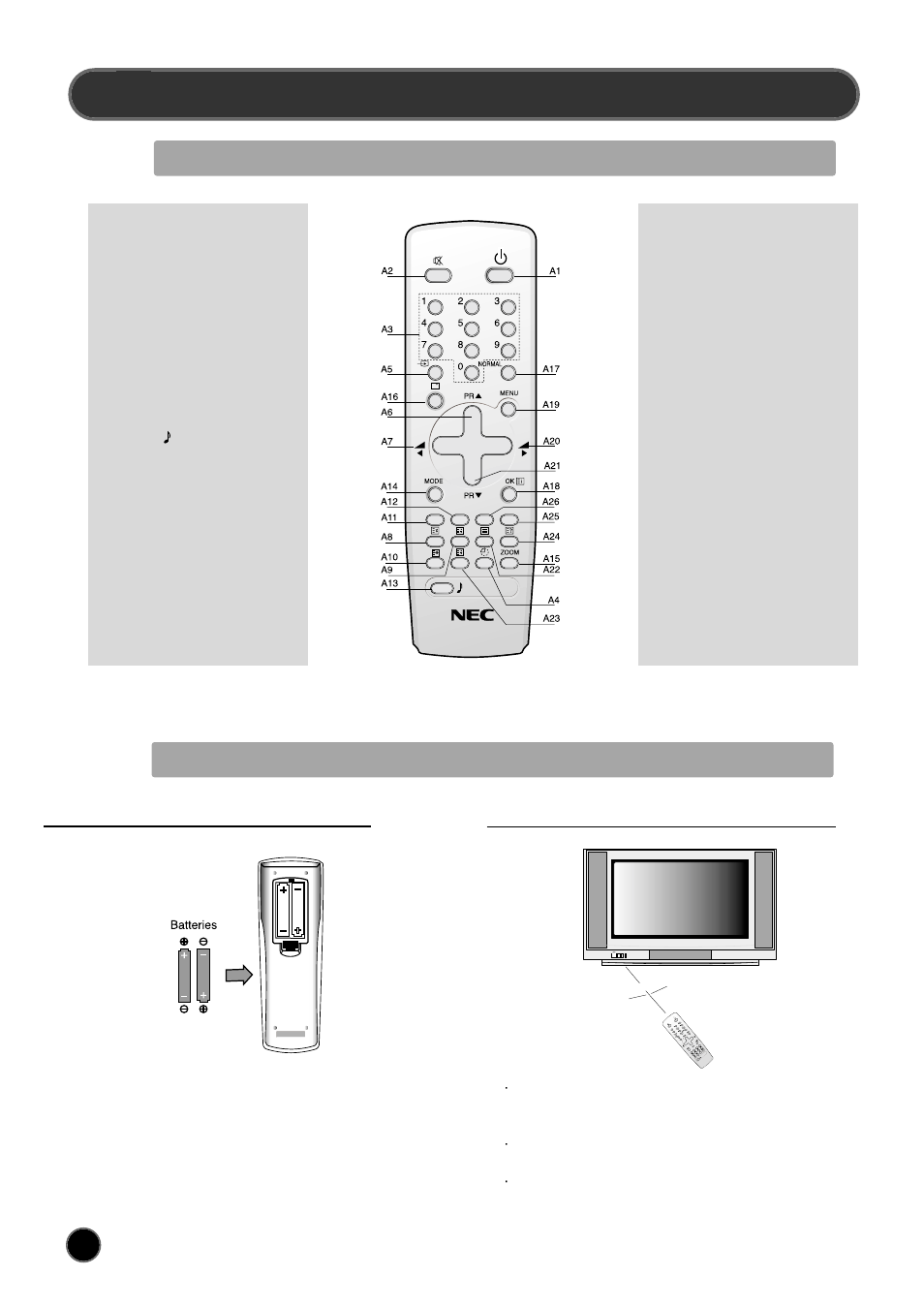 Remote control, Remote control hand piece, Battery installation & functions | NEC PF32WT100 User Manual | Page 9 / 23