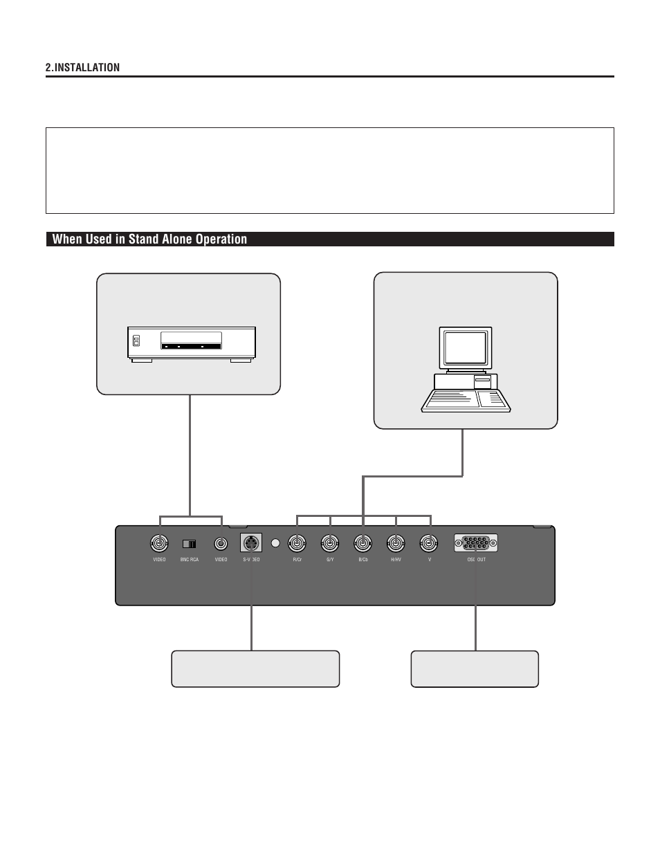 Examples of connections. cautions on connections, When used in stand alone operation | NEC XL-6500G User Manual | Page 20 / 82