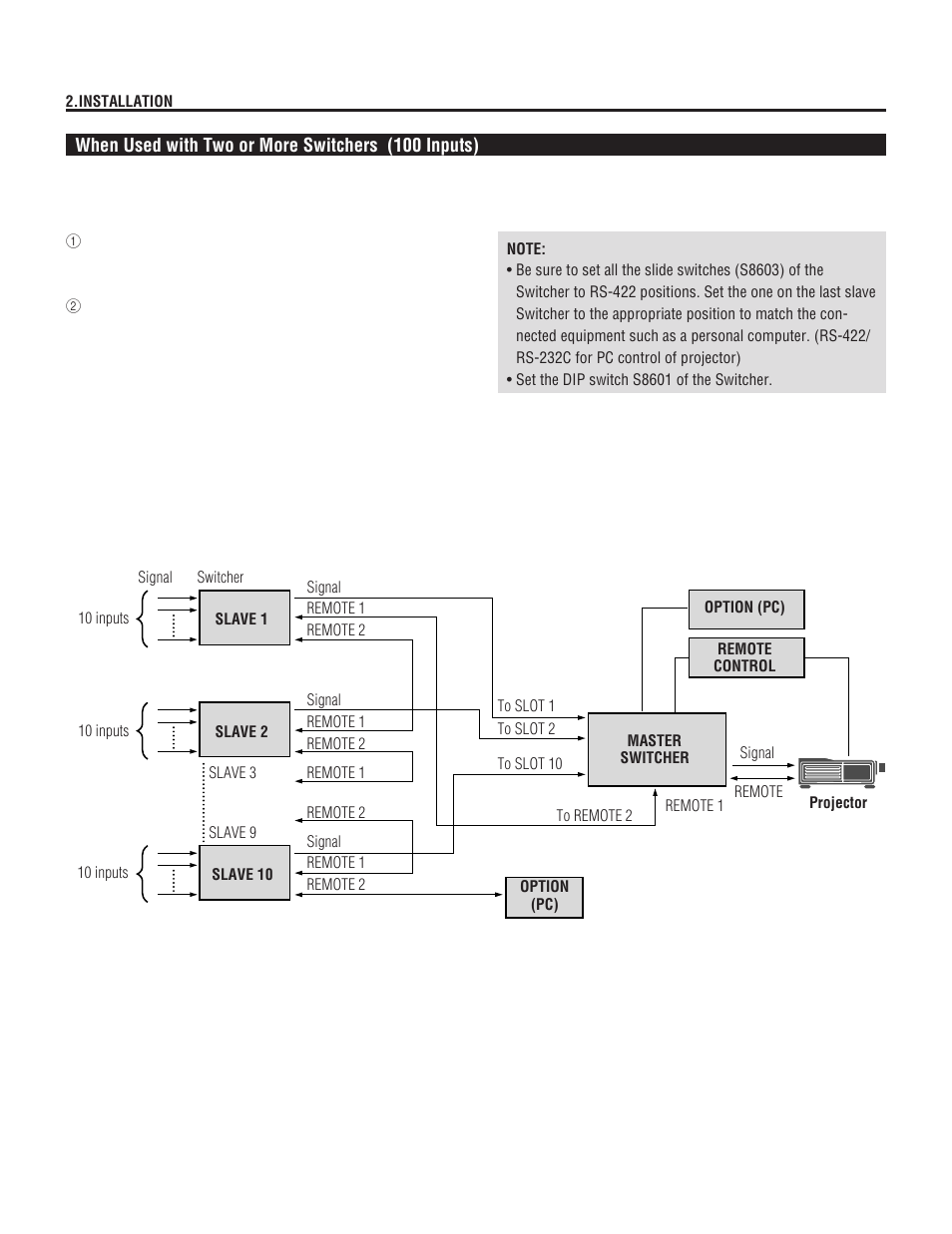 NEC XL-6500G User Manual | Page 22 / 82