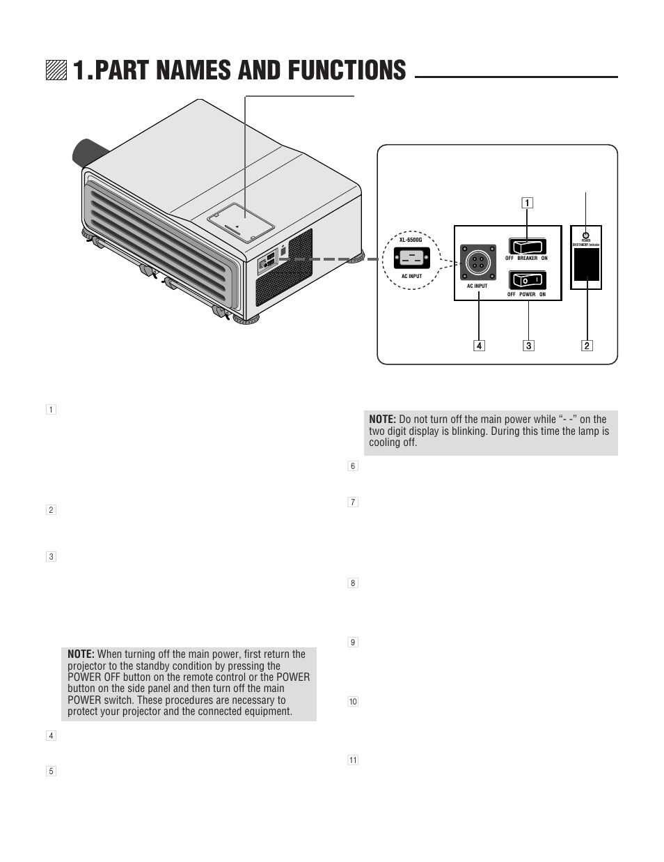 Part names and functions | NEC XL-6500G User Manual | Page 8 / 82