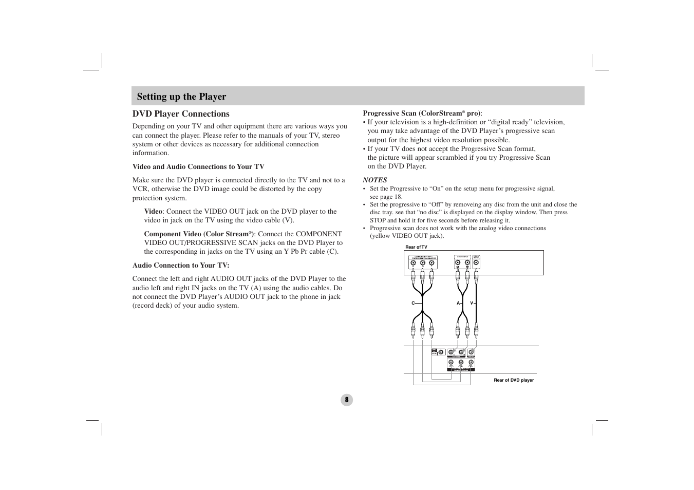 Setting up the player, Dvd player connections | NEC NDV-27 User Manual | Page 8 / 30