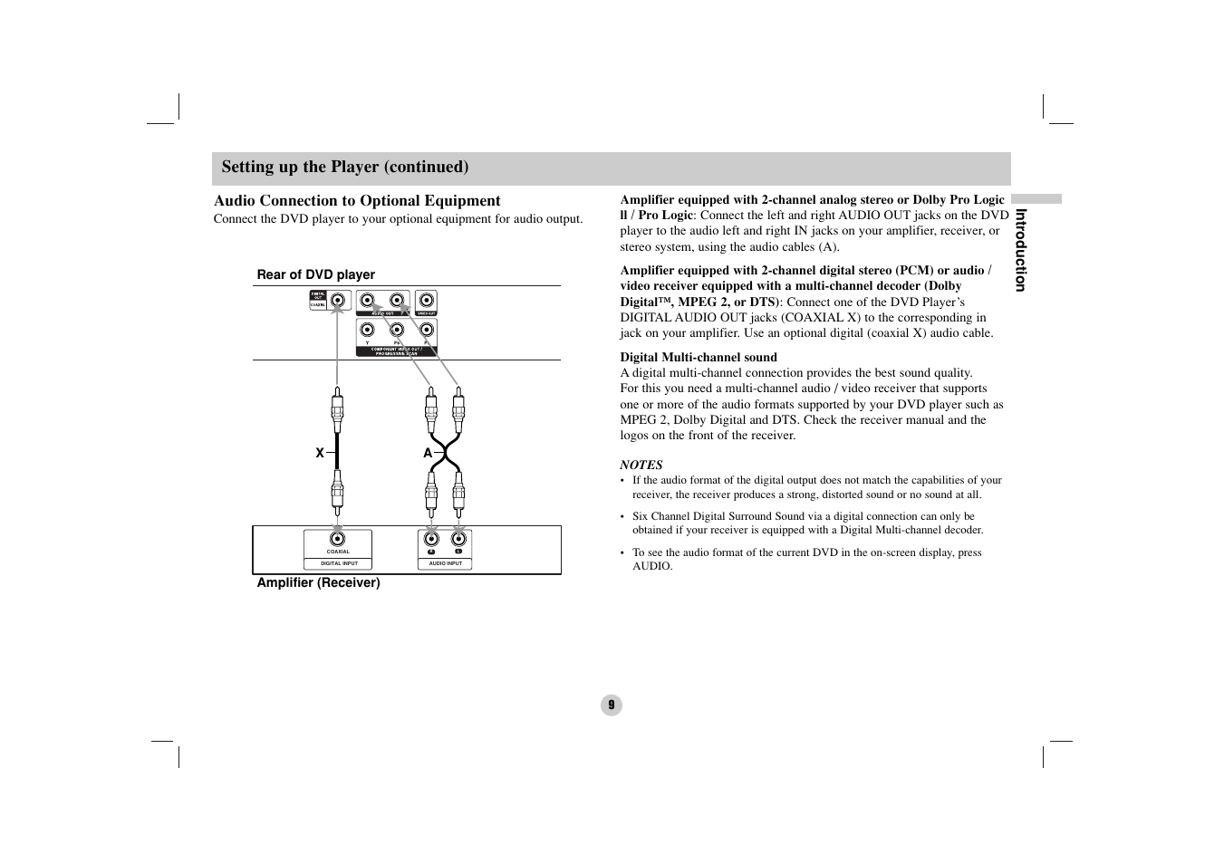 Setting up the player (continued), Audio connection to optional equipment | NEC NDV-27 User Manual | Page 9 / 30