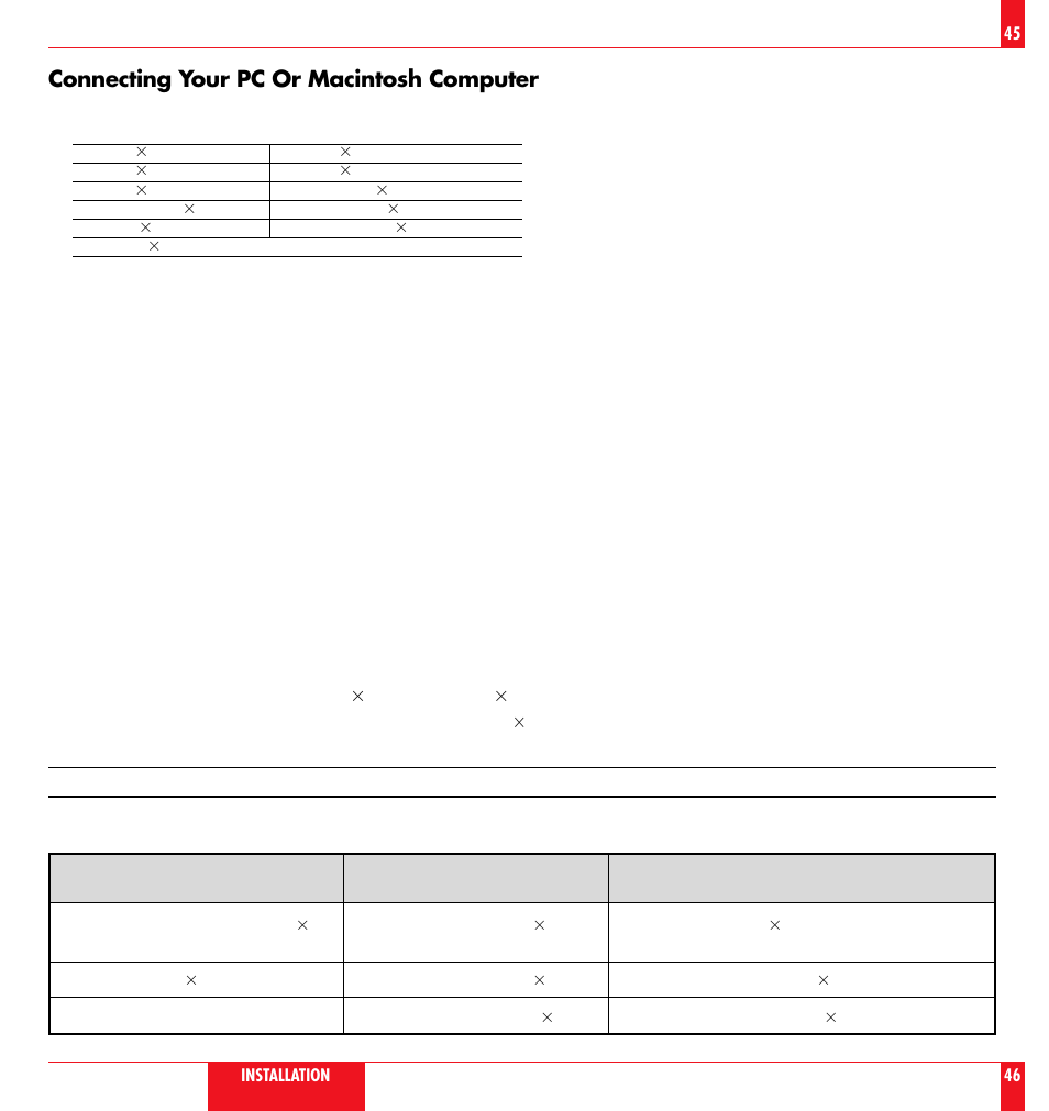 Connecting your pc or macintosh computer | NEC LT81 User Manual | Page 24 / 55