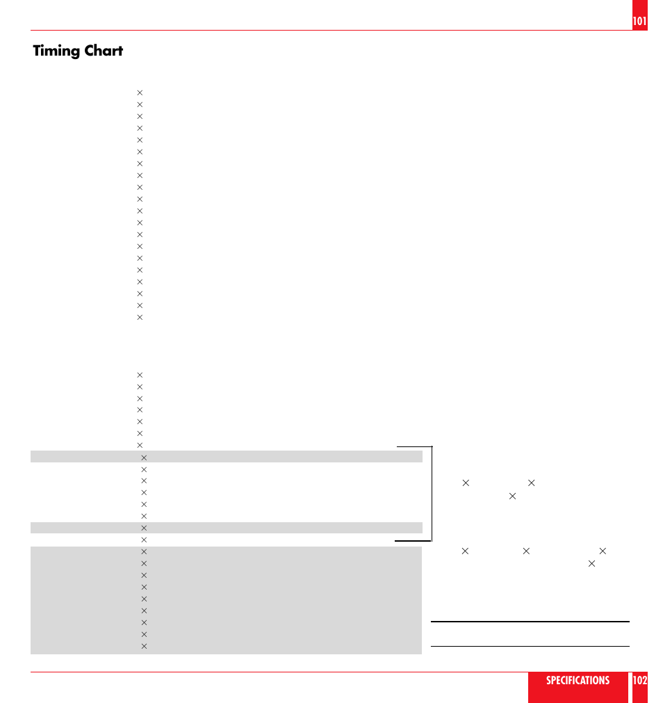 Timing chart | NEC LT81 User Manual | Page 52 / 55