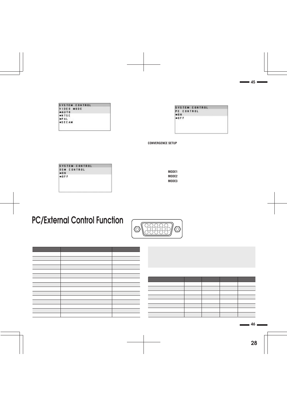 Pc/external control function | NEC XP29 Xtra User Manual | Page 28 / 40