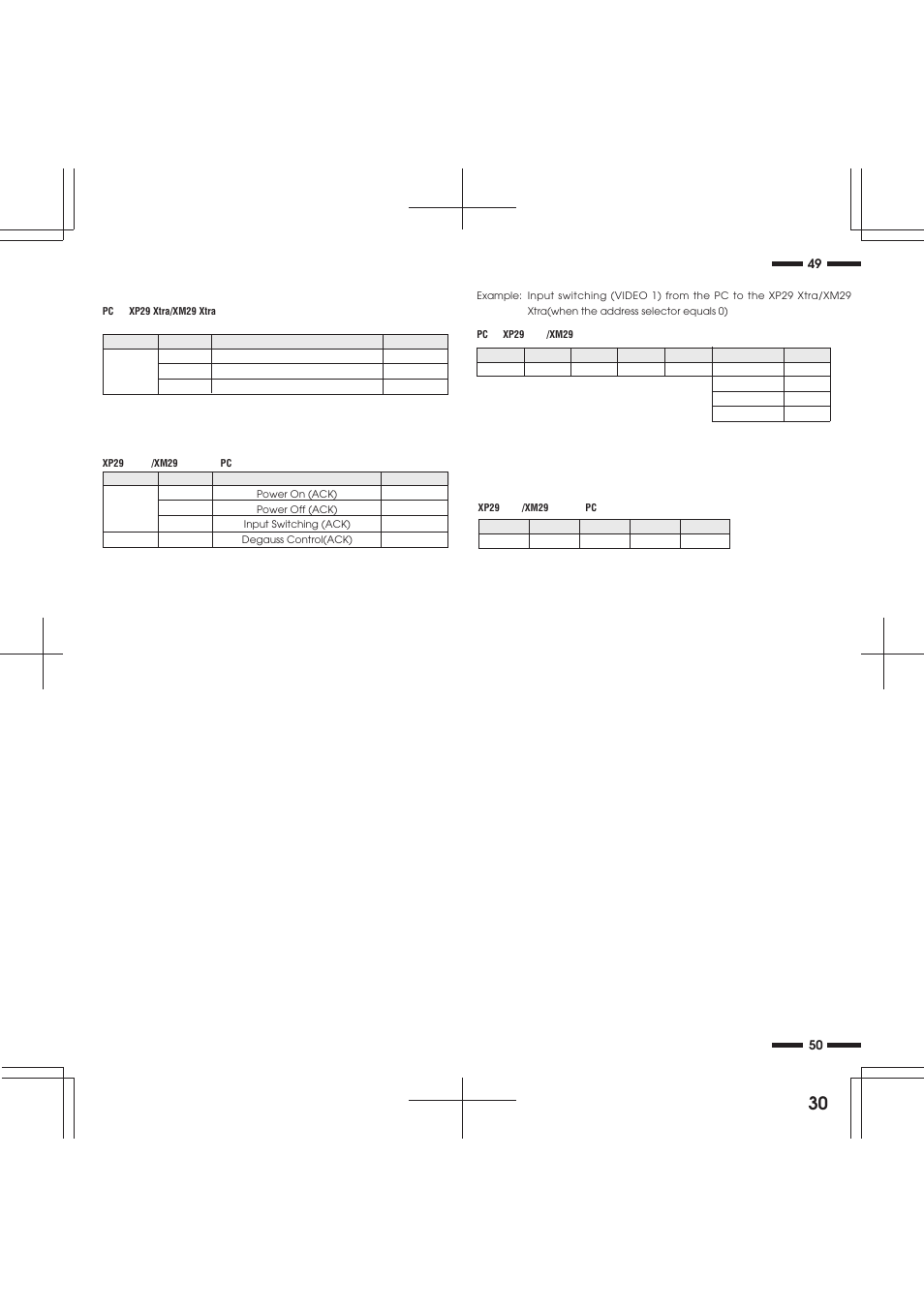 NEC XP29 Xtra User Manual | Page 30 / 40