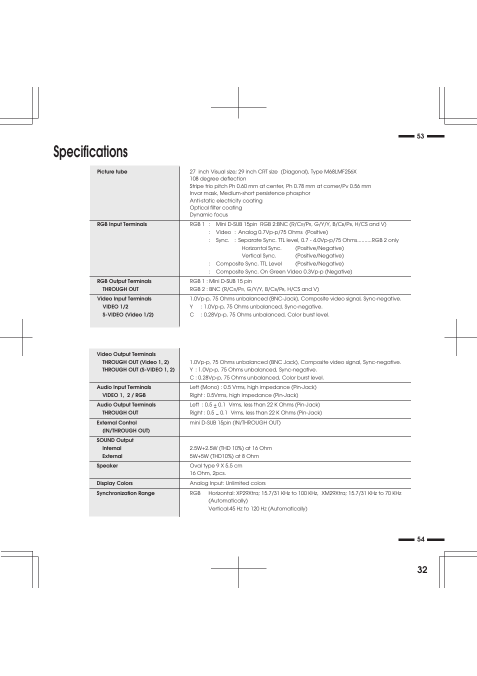 Specifications | NEC XP29 Xtra User Manual | Page 32 / 40