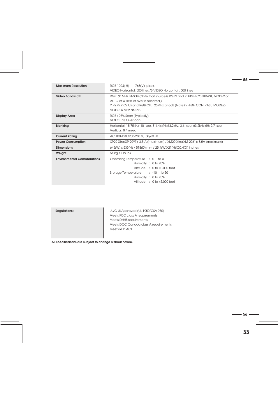 NEC XP29 Xtra User Manual | Page 33 / 40