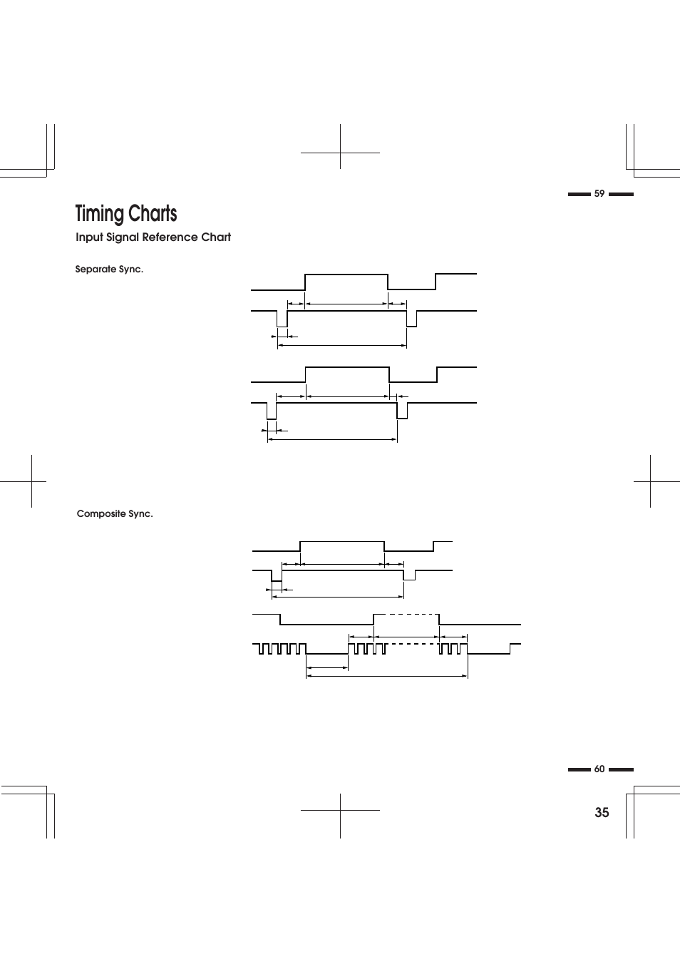 Timing charts, Input signal reference chart | NEC XP29 Xtra User Manual | Page 35 / 40