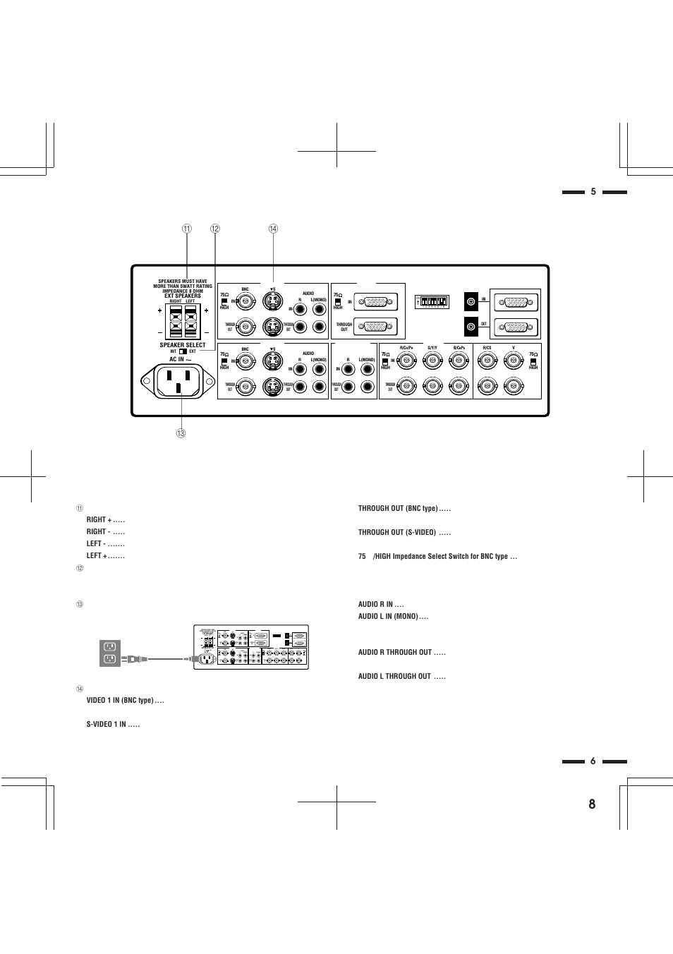 75 high bnc in in r l(mono) audio, Terminal board 5 6 | NEC XP29 Xtra User Manual | Page 8 / 40