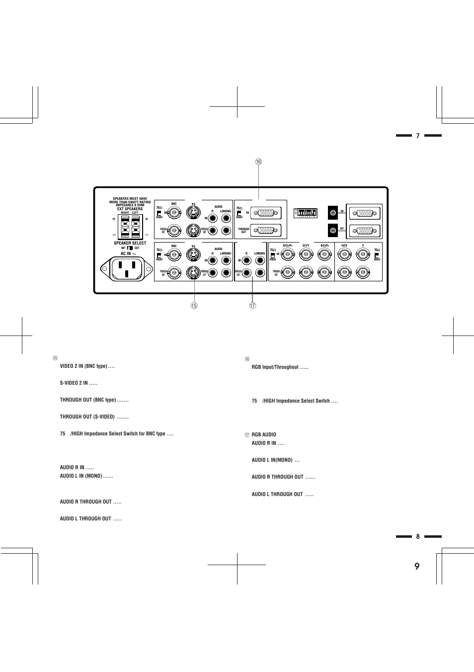 Fe g, 78 terminal board | NEC XP29 Xtra User Manual | Page 9 / 40