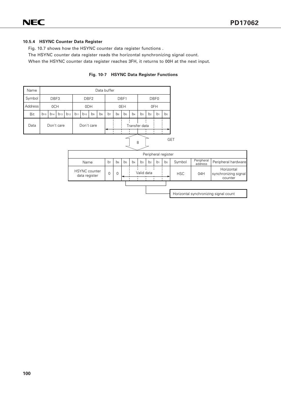 NEC PD17062 User Manual | Page 100 / 296
