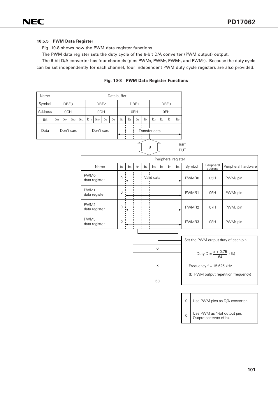 NEC PD17062 User Manual | Page 101 / 296