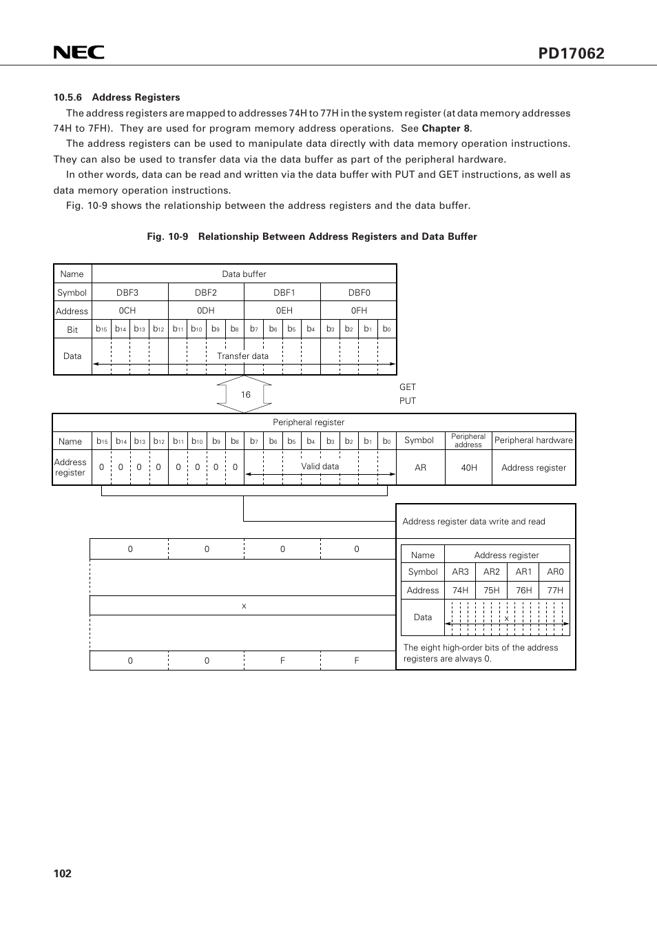 NEC PD17062 User Manual | Page 102 / 296