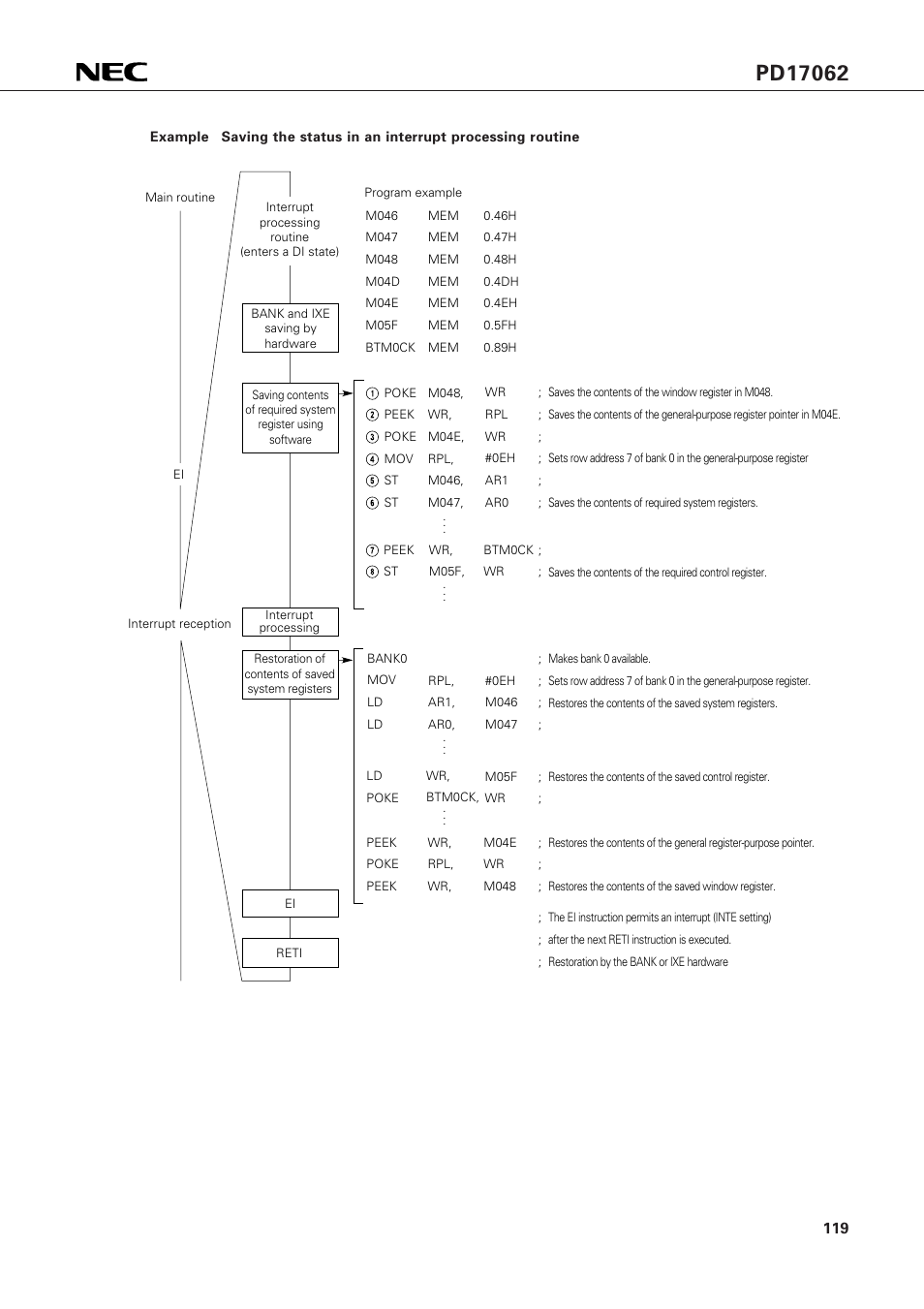 NEC PD17062 User Manual | Page 119 / 296
