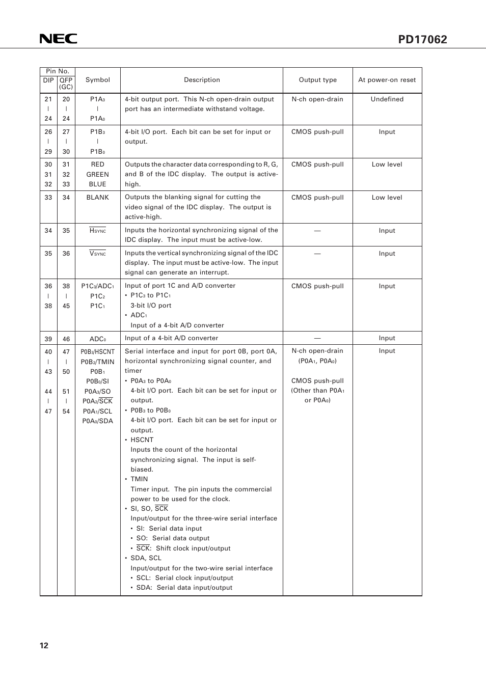 NEC PD17062 User Manual | Page 12 / 296