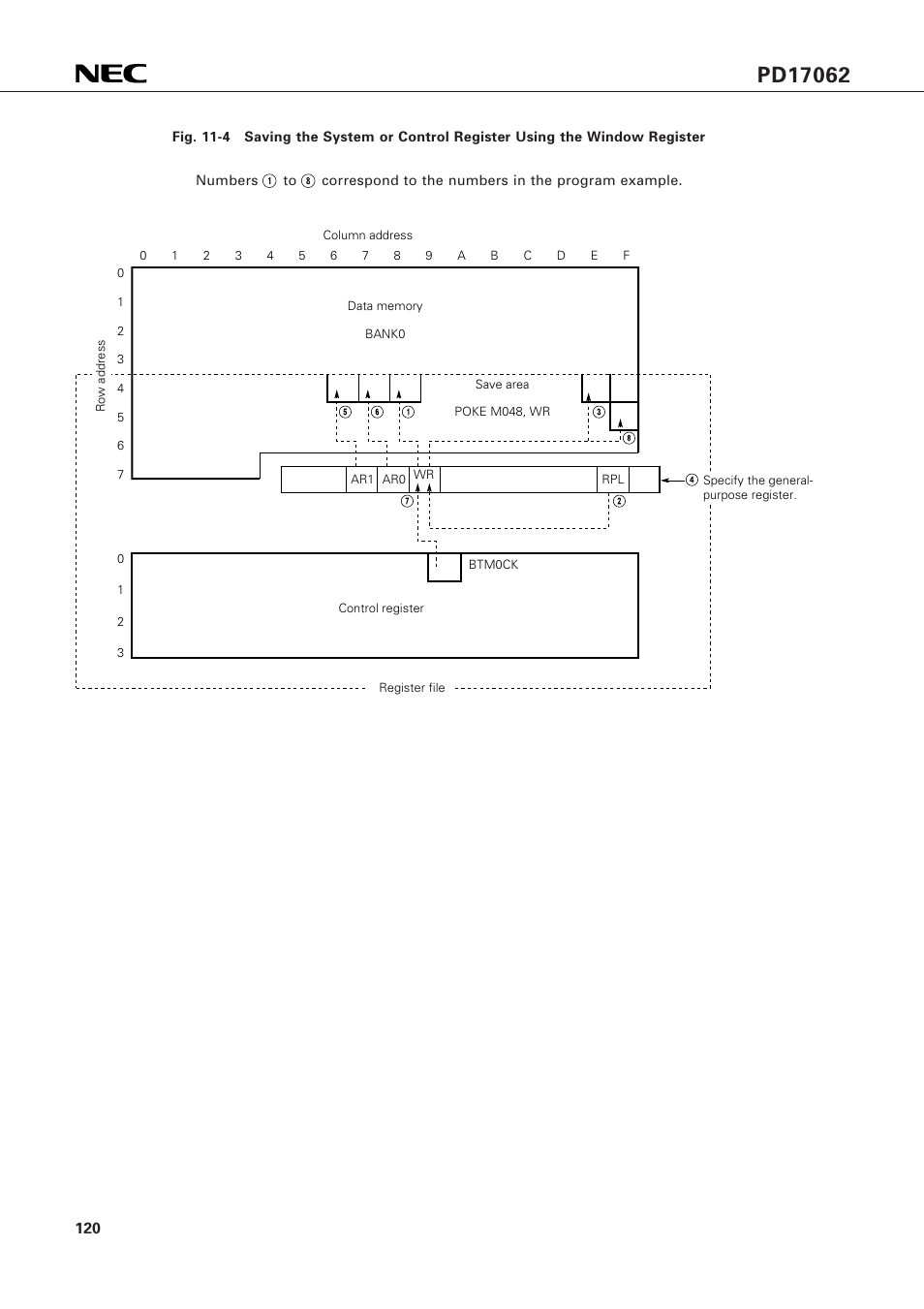 NEC PD17062 User Manual | Page 120 / 296
