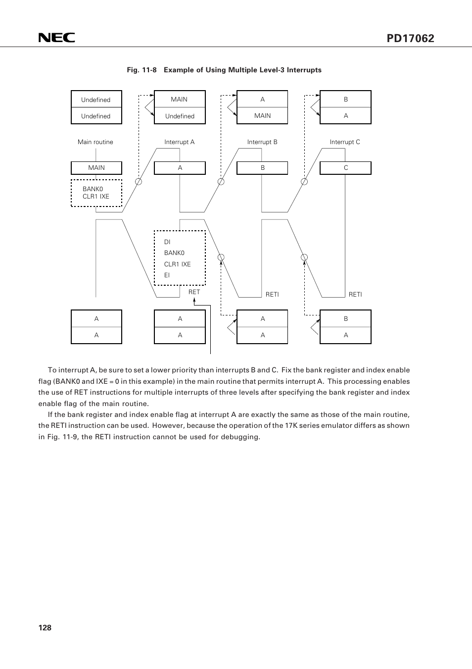 NEC PD17062 User Manual | Page 128 / 296