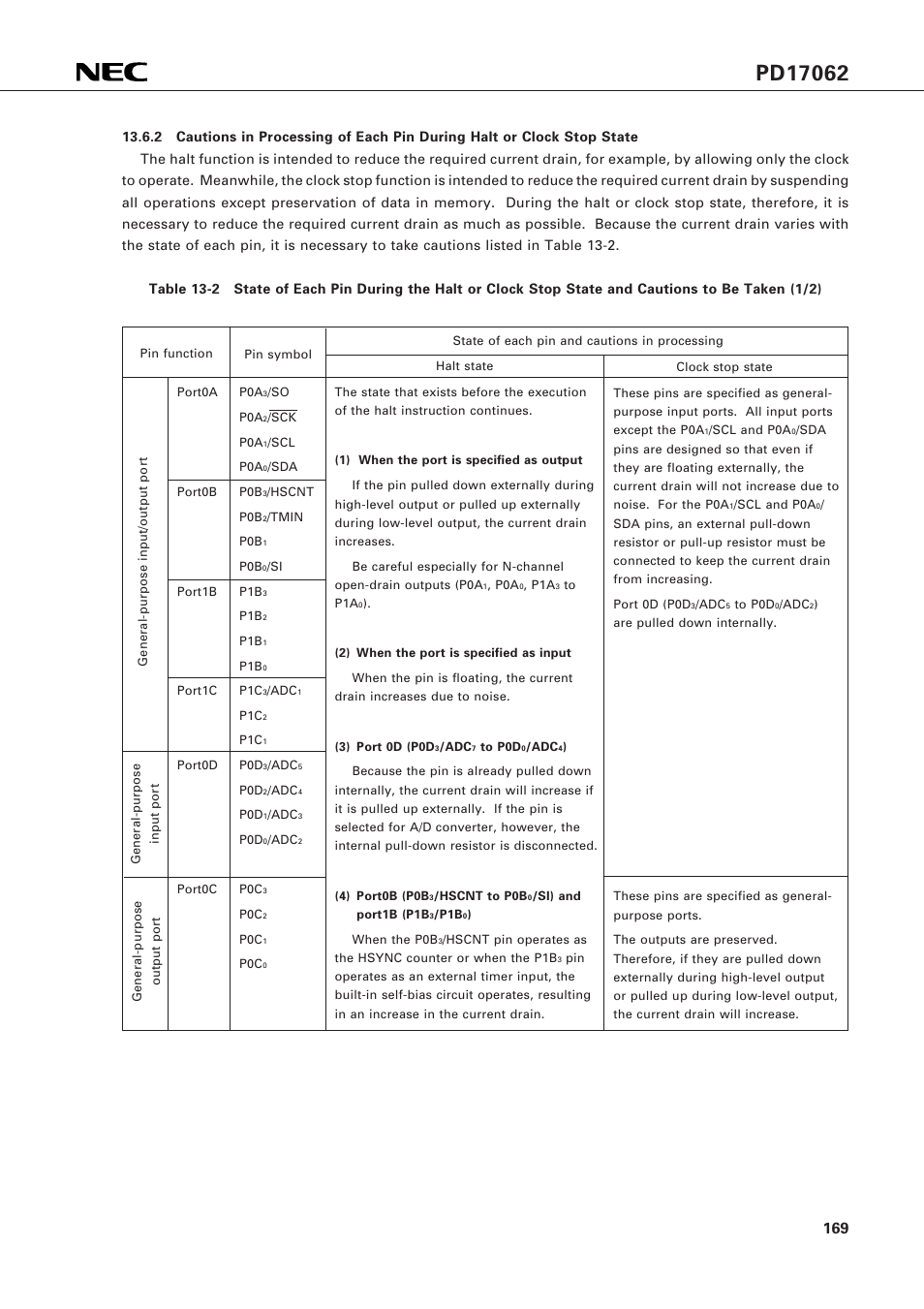 NEC PD17062 User Manual | Page 169 / 296
