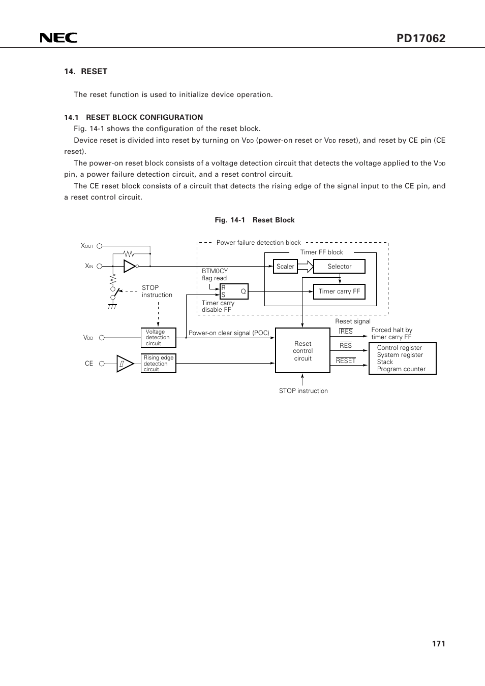 Reset, 1 reset block configuration | NEC PD17062 User Manual | Page 171 / 296