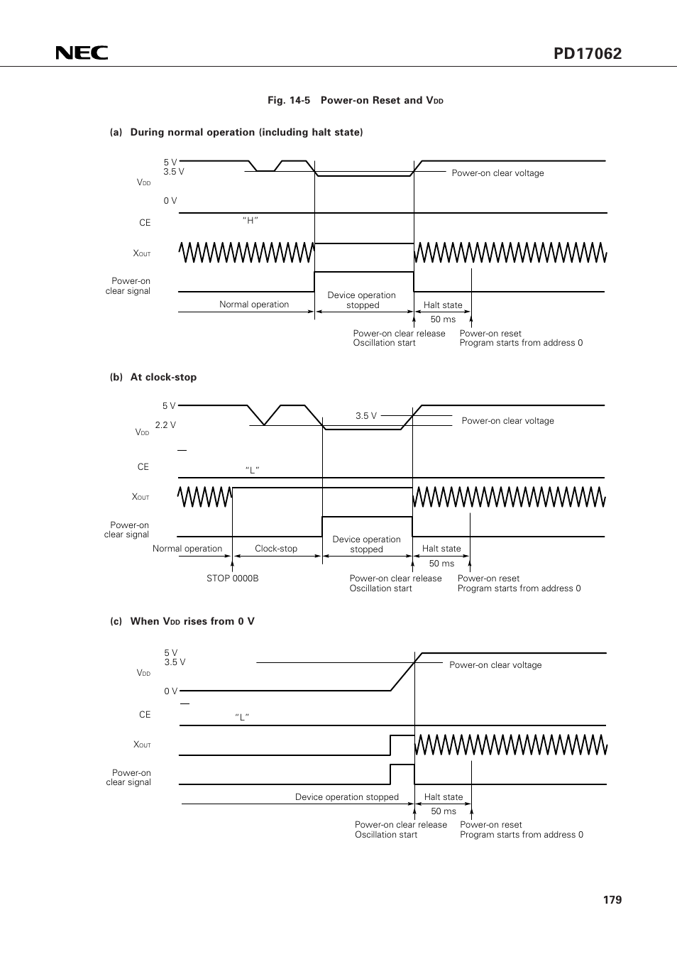 NEC PD17062 User Manual | Page 179 / 296