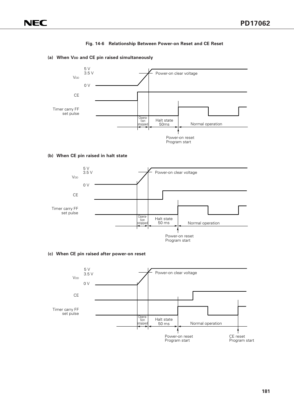 NEC PD17062 User Manual | Page 181 / 296