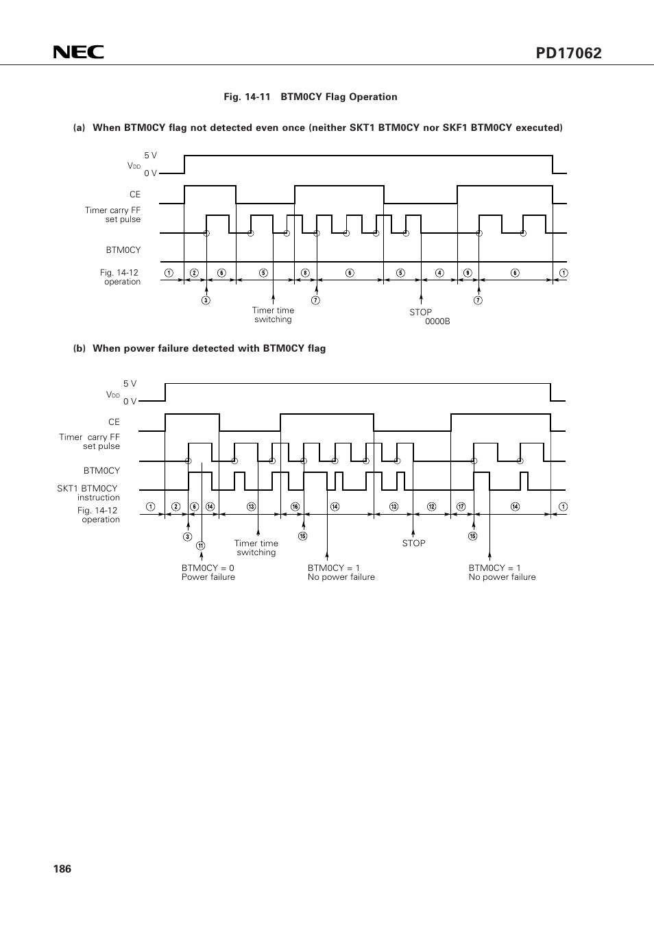 NEC PD17062 User Manual | Page 186 / 296