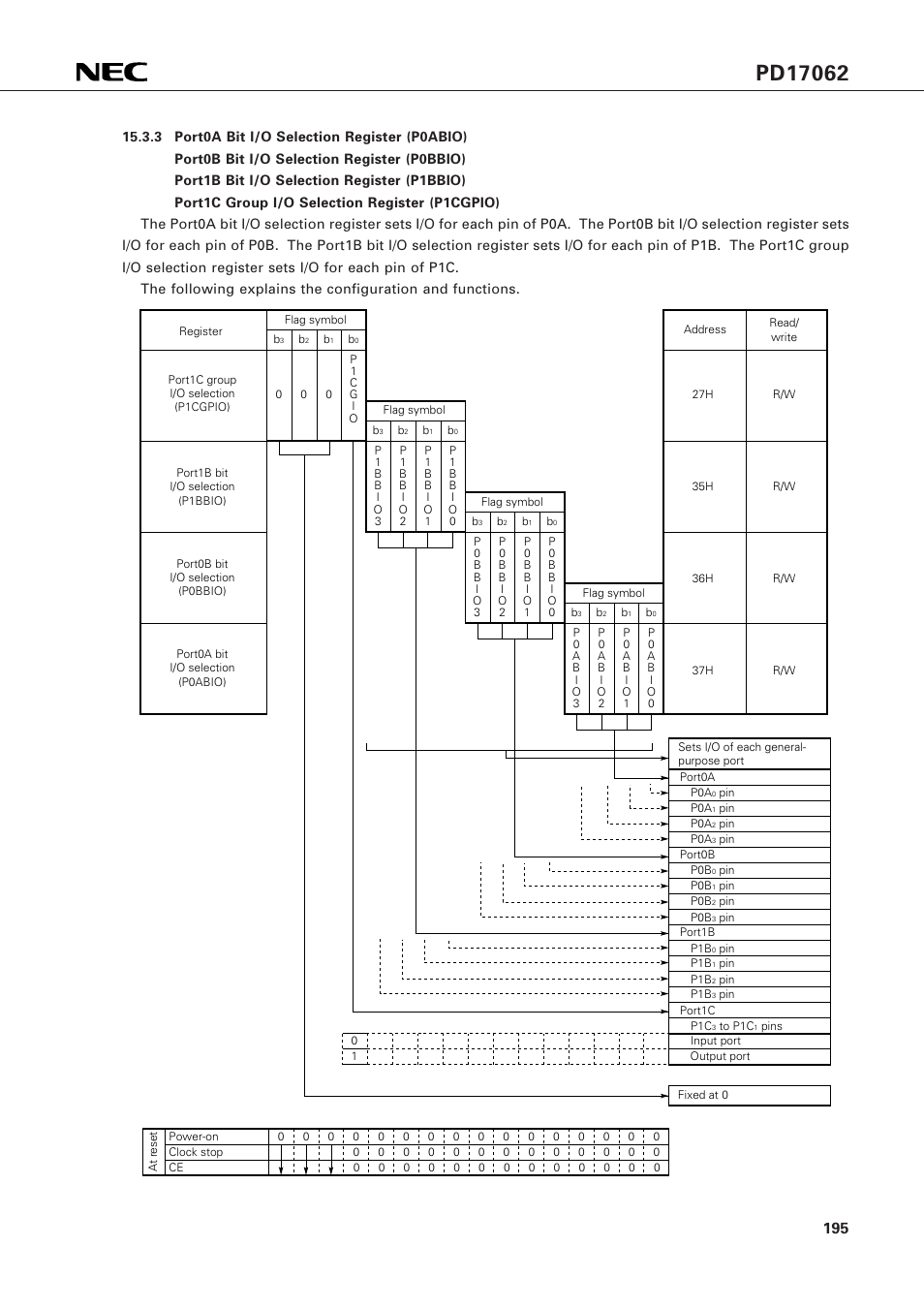 NEC PD17062 User Manual | Page 195 / 296