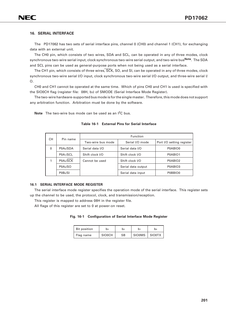 Serial interface, 1 serial interface mode register | NEC PD17062 User Manual | Page 201 / 296