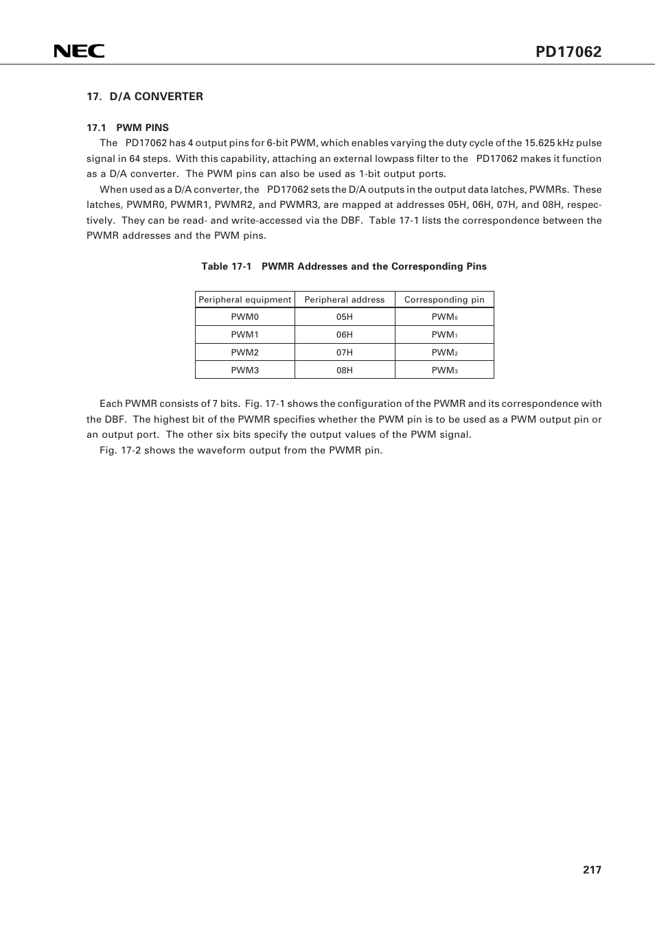 D/a converter, 1 pwm pins | NEC PD17062 User Manual | Page 217 / 296